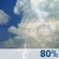 This Afternoon: A chance of showers and thunderstorms before 3pm, then a chance of showers and thunderstorms between 3pm and 4pm, then showers and thunderstorms. Some of the storms could be severe. Mostly cloudy. High near 89, with temperatures falling to around 80 in the afternoon. North northeast wind around 7 mph, with gusts as high as 21 mph. Chance of precipitation is 80%. New rainfall amounts between a tenth and quarter of an inch possible. This Afternoon: Chance Showers And Thunderstorms