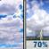 Saturday: A chance of showers and thunderstorms between noon and 2pm, then showers and thunderstorms likely between 2pm and 3pm, then showers and thunderstorms likely. Partly sunny. High near 82, with temperatures falling to around 79 in the afternoon. North wind 2 to 7 mph. Chance of precipitation is 70%. New rainfall amounts less than a tenth of an inch possible. Saturday: Partly Sunny then Chance Showers And Thunderstorms