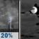 Monday Night: Slight Chance Showers And Thunderstorms then Mostly Cloudy