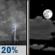 Tonight: Patchy smoke and a slight chance of showers and thunderstorms before midnight. Partly cloudy. Low around 58, with temperatures rising to around 60 overnight. North wind 3 to 14 mph, with gusts as high as 22 mph. Chance of precipitation is 20%. Tonight: Patchy Smoke then Partly Cloudy