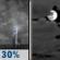 Tuesday Night: Chance Showers And Thunderstorms then Mostly Cloudy