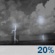 Saturday Night: Slight Chance Showers And Thunderstorms then Partly Cloudy