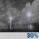 Thursday Night: Chance Showers And Thunderstorms then Mostly Cloudy