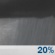 Thursday Night: Slight Chance Rain Showers then Partly Cloudy