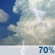 This Afternoon: A chance of showers and thunderstorms before 3pm, then showers and thunderstorms likely. Partly sunny. High near 76, with temperatures falling to around 73 in the afternoon. East northeast wind around 6 mph. Chance of precipitation is 70%. New rainfall amounts between a tenth and quarter of an inch possible. This Afternoon: Chance Showers And Thunderstorms